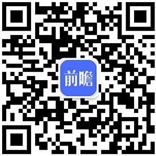 2022年中邦旅业发呈现状及市集周围理解 旅逛总人次和总消费显露苏醒【组图】